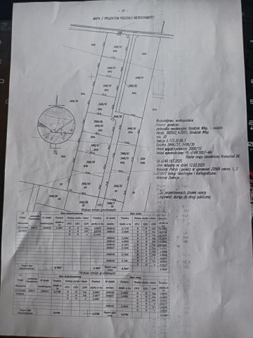 Działka budowlana Grodzisk Wielkopolski. Zdjęcie 1