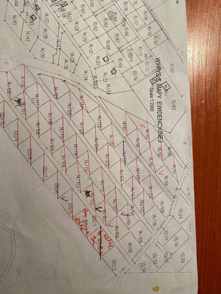 Działka rekreacyjna Nowiny