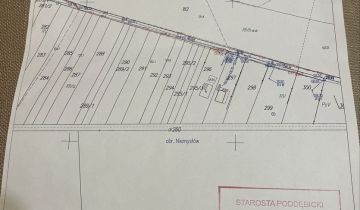 Działka rolna Lubiszewice