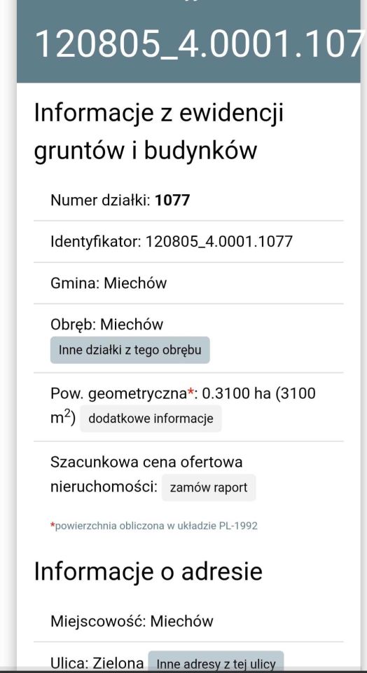 Działka inwestycyjna Miechów Centrum, ul. Zielona. Zdjęcie 4