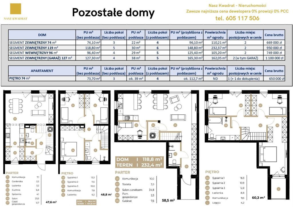 dom szeregowy, 5 pokoi Łódź Nowosolna. Zdjęcie 6
