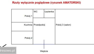 Mieszkanie 3-pokojowe Warszawa Stegny, ul. Neseberska