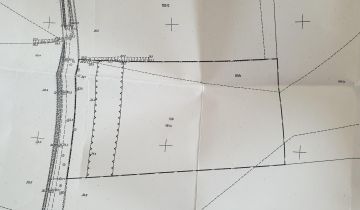 Działka rolno-budowlana Stramniczka