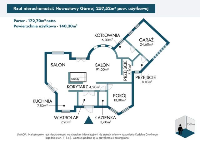 dom wolnostojący, 6 pokoi Nowostawy Górne. Zdjęcie 35