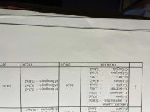 Lokal Świdnica, rynek Rynek. Zdjęcie 2