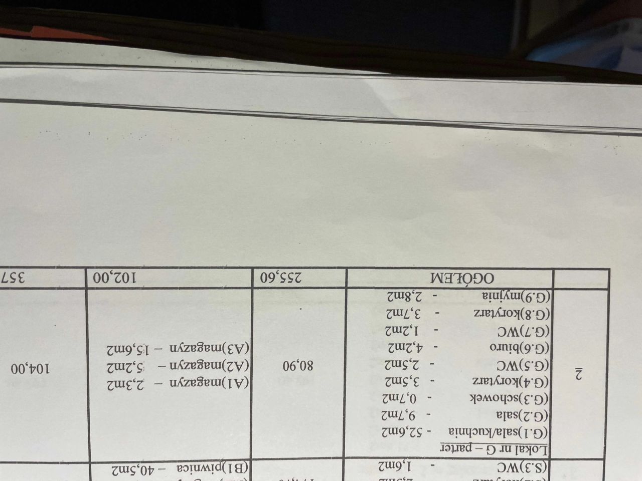 Lokal Świdnica, rynek Rynek. Zdjęcie 3