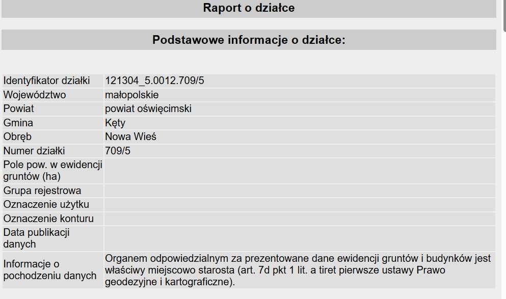 Działka budowlana Nowa Wieś, ul. Stefana Batorego. Zdjęcie 8