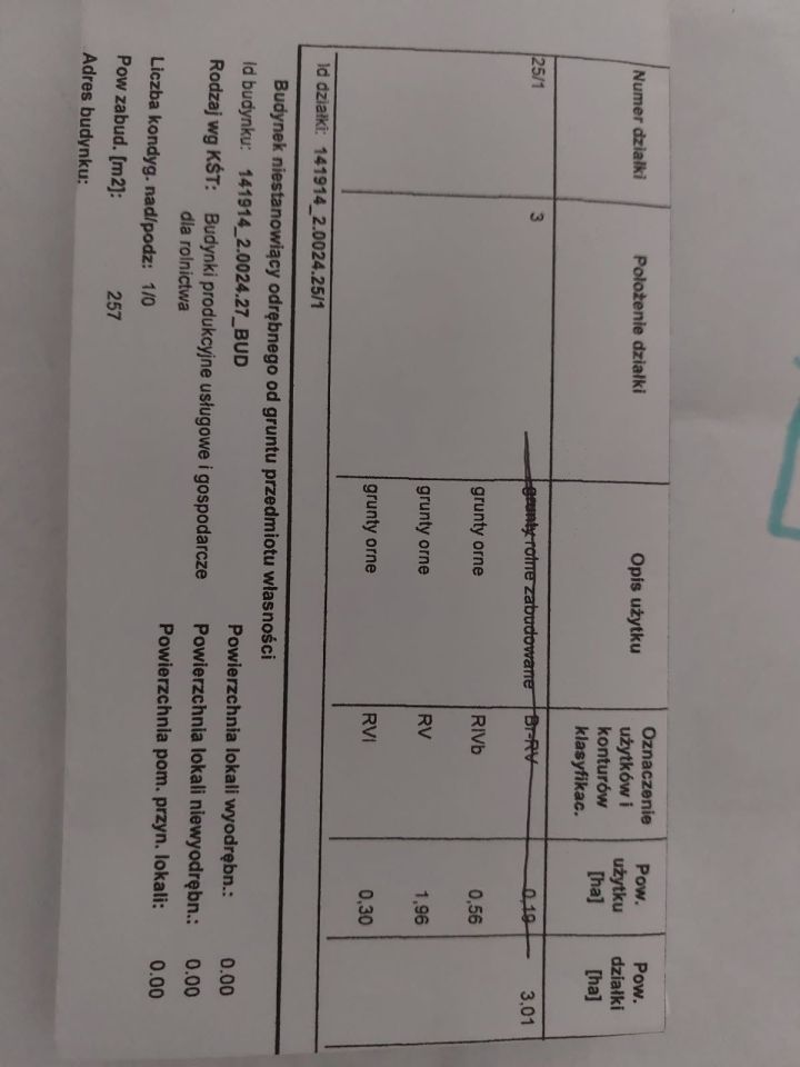 Działka rolna Ostrzykówek. Zdjęcie 2