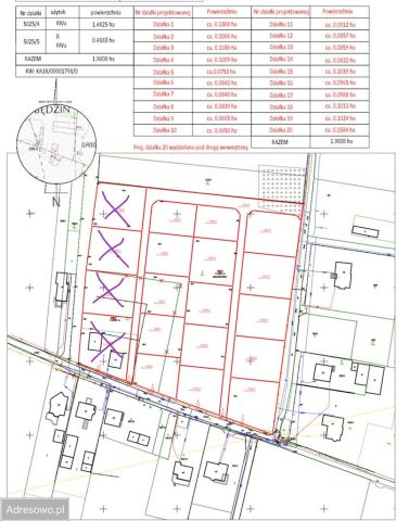 Działka budowlana Będzin Grodziec, ul. Czesława Miłosza. Zdjęcie 1