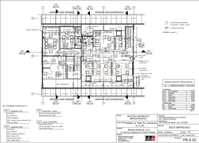 Lokal Gdańsk Orunia, ul. Trakt św. Wojciecha. Zdjęcie 18