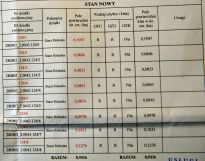 Działka budowlana Stara Różanka. Zdjęcie 4