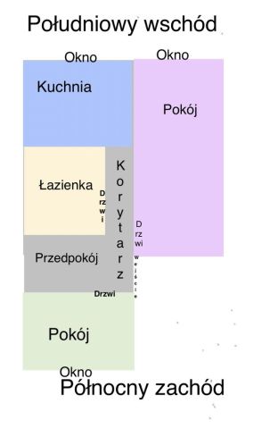Mieszkanie 2-pokojowe Ustka, ul. Grunwaldzka. Zdjęcie 1
