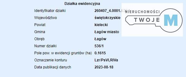 Działka inwestycyjna Łagów. Zdjęcie 3