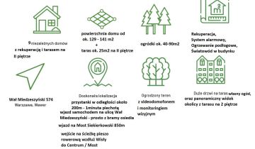 bliźniak, 5 pokoi Warszawa Wawer, ul. Wał Miedzeszyński