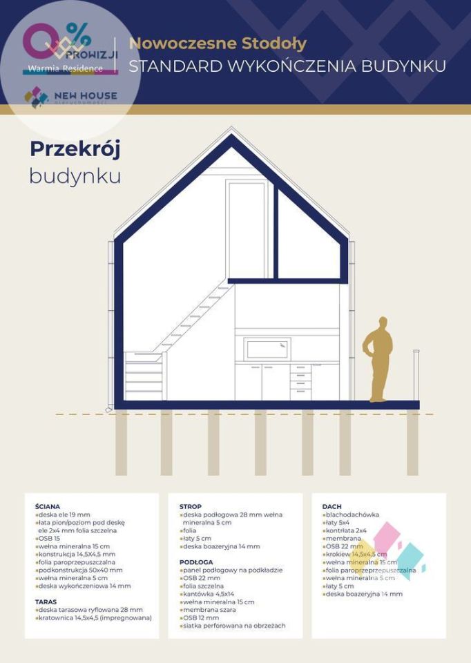 dom wolnostojący, 3 pokoje Woryty. Zdjęcie 5