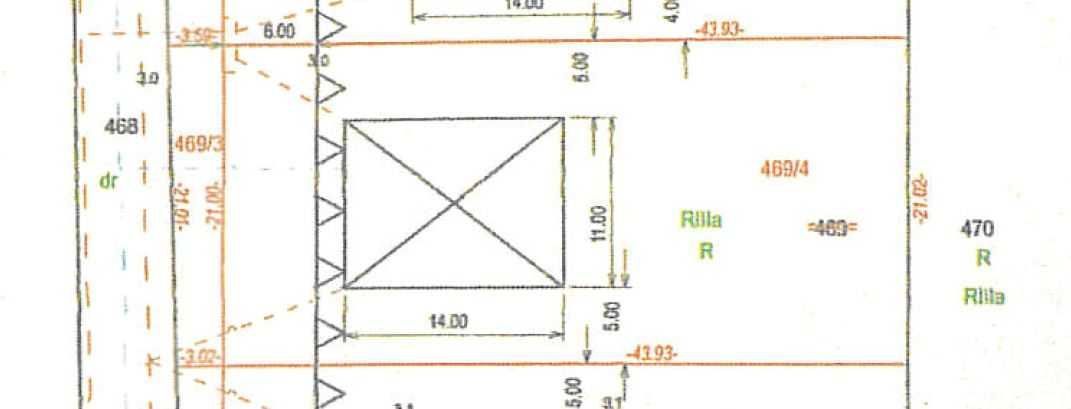 Działka budowlana Stare Pole. Zdjęcie 3