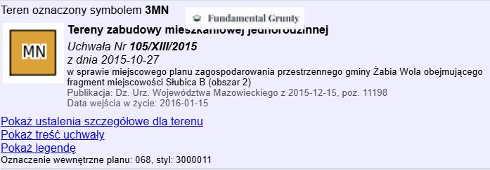 Działka budowlana Słubica B, ul. Orchidei. Zdjęcie 5