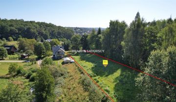 Działka inwestycyjna Balice, ul. Pod Lasem