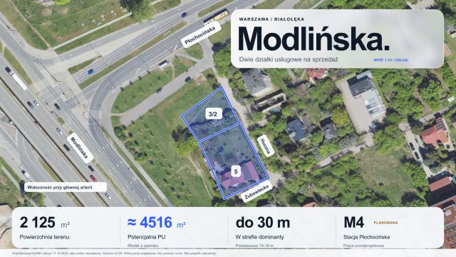 Działka inwestycyjna Warszawa Białołęka, ul. Modlińska. Zdjęcie 1