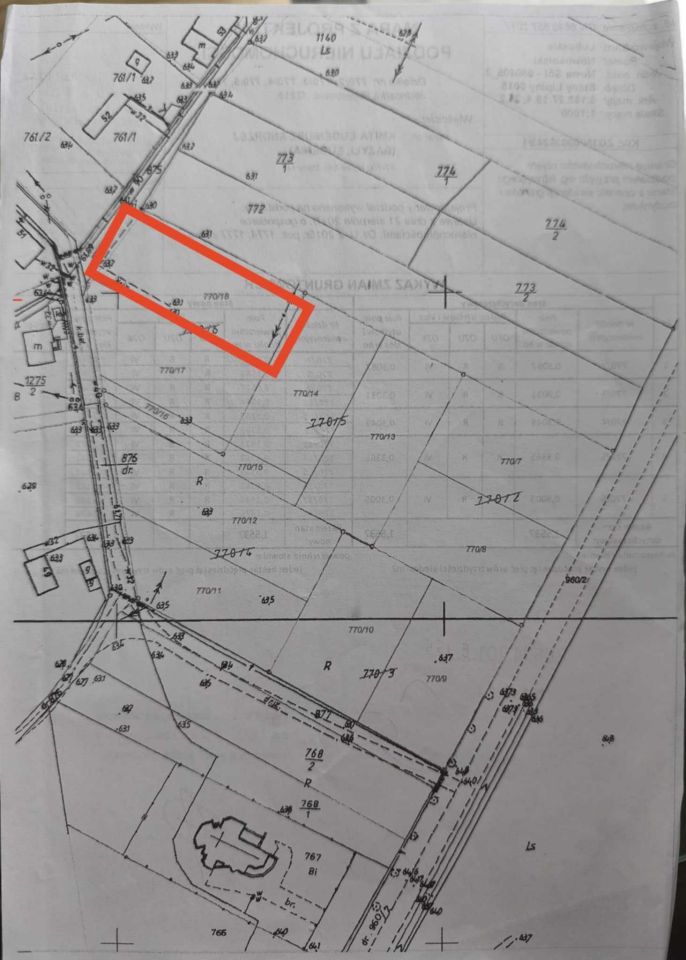 Działka budowlana Stany. Zdjęcie 2