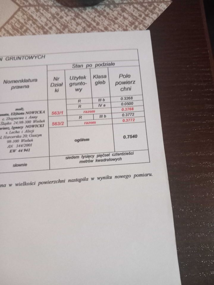 Działka rolno-budowlana Ruda. Zdjęcie 3