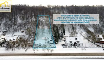 Działka budowlana Kazimierz Dolny, ul. Puławska