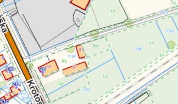 Nieruchomość komercyjna Odolanów, ul. Krotoszyńska