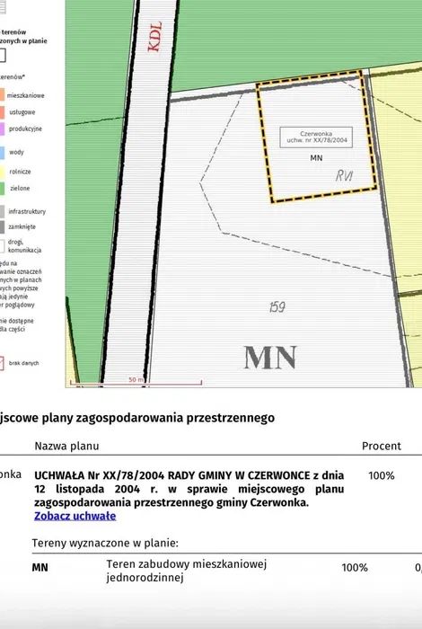 Działka budowlana Czerwonka Szlachecka. Zdjęcie 8