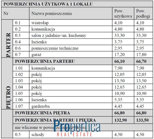 bliźniak, 5 pokoi Marynino. Zdjęcie 1