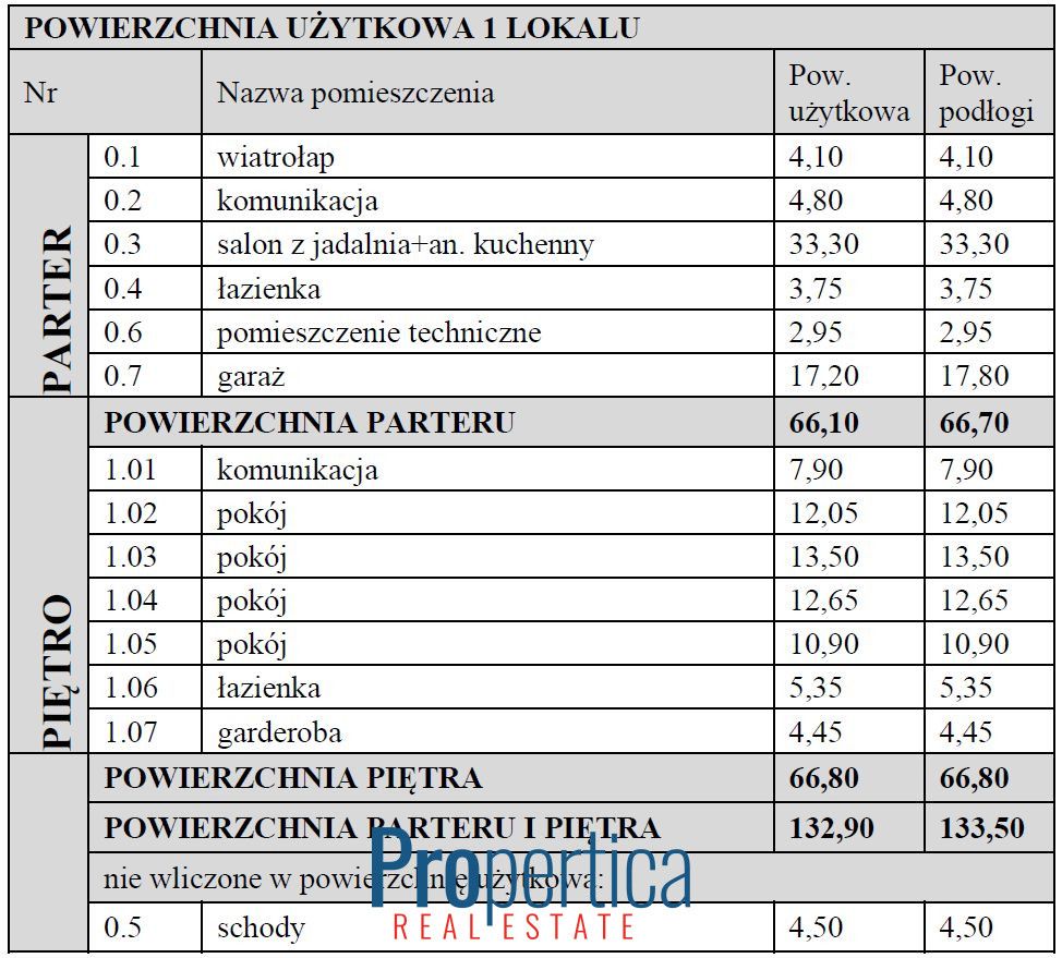 bliźniak, 5 pokoi Marynino