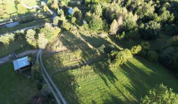 Działka budowlana Koziniec