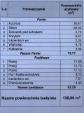 bliźniak, 4 pokoje Gołaszyn, Gołaszyn. Zdjęcie 1