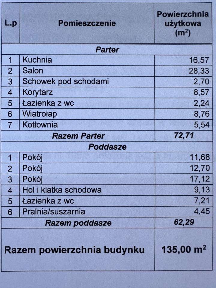 bliźniak, 4 pokoje Gołaszyn, Gołaszyn. Zdjęcie 2