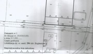 Działka rolno-budowlana Boglewice