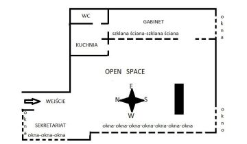 Lokal Warszawa Praga-Południe, ul. Perkuna