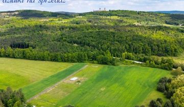 Działka budowlana Starochęciny, Jęndrzejowska