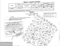Działka rolno-budowlana Rewal, ul. Kormoranów. Zdjęcie 3