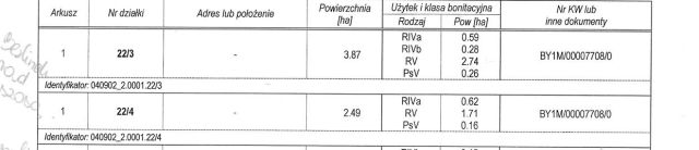 Działka rolna Berlinek. Zdjęcie 1