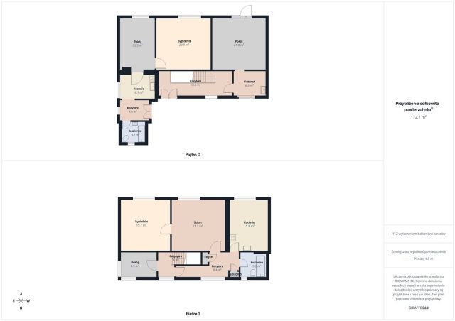 dom wolnostojący, 8 pokoi Dąbrowa Górnicza Zielona, ul. Juliana Polcera. Zdjęcie 33