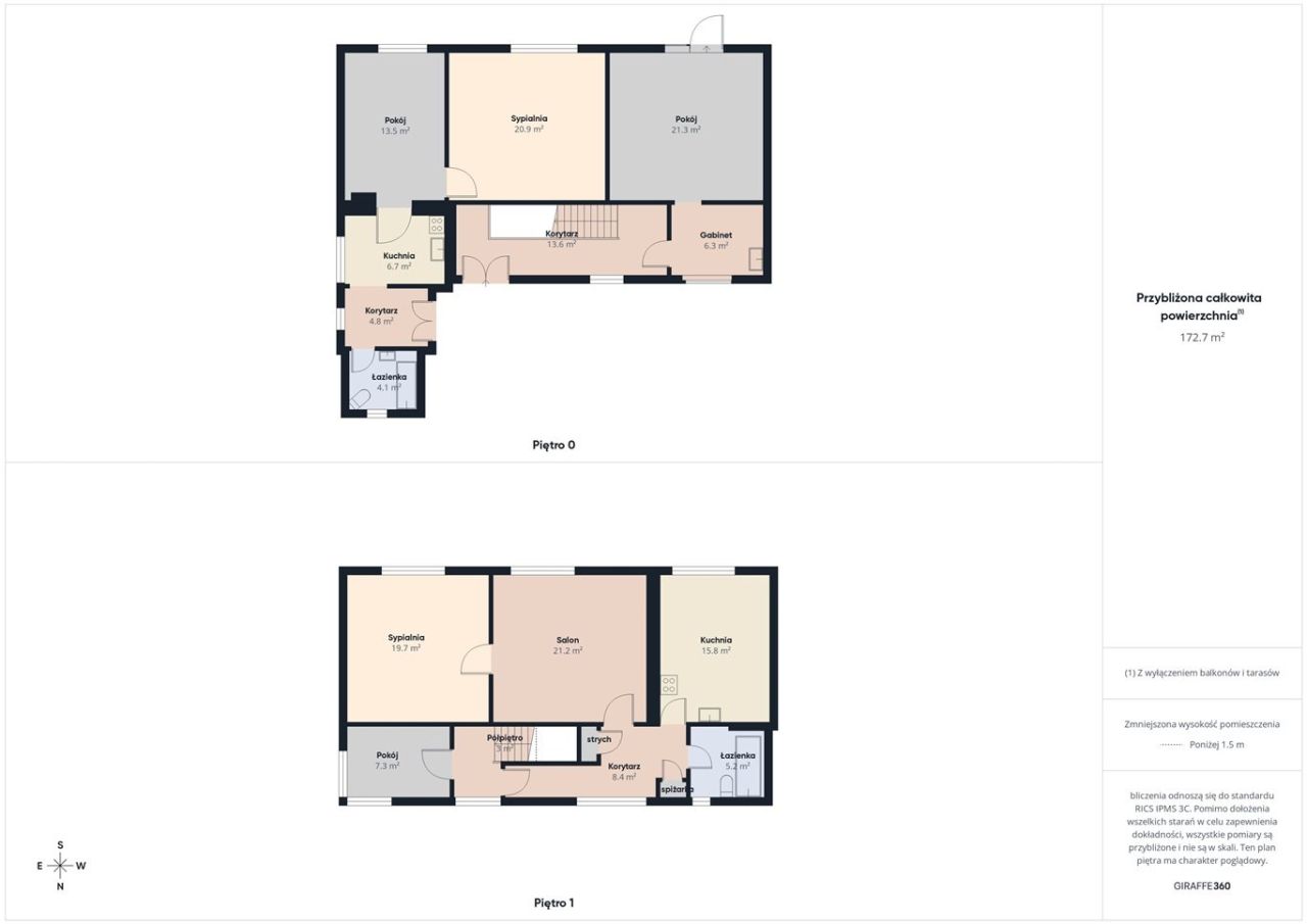 dom wolnostojący, 8 pokoi Dąbrowa Górnicza Zielona, ul. Juliana Polcera. Zdjęcie 33