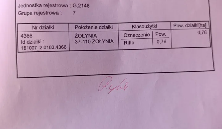 Działka inwestycyjna Żołynia Kopanie Żołyńskie, ul. Białobrzeska