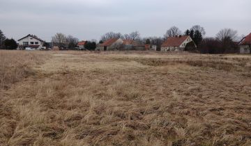 Działka budowlana Włóki