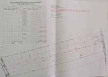 Działka budowlana Pietrzyków-Kolonia. Zdjęcie 3