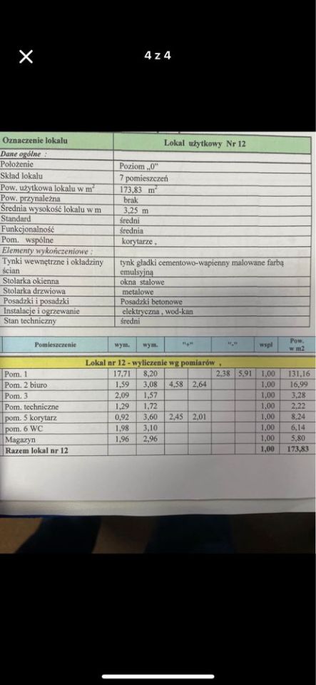 Lokal Kłodzko, ul. Stefana Żeromskiego. Zdjęcie 2