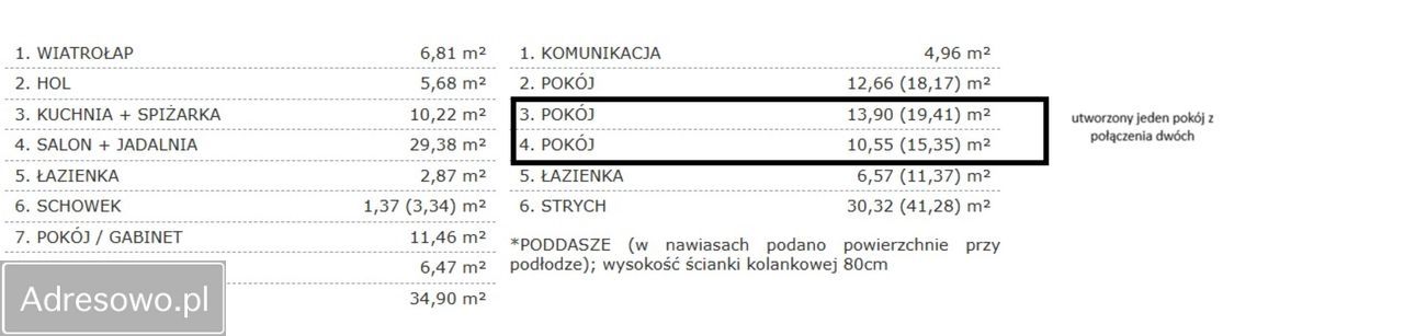 dom wolnostojący, 5 pokoi Rąbień, ul. Wiśniowa. Zdjęcie 4