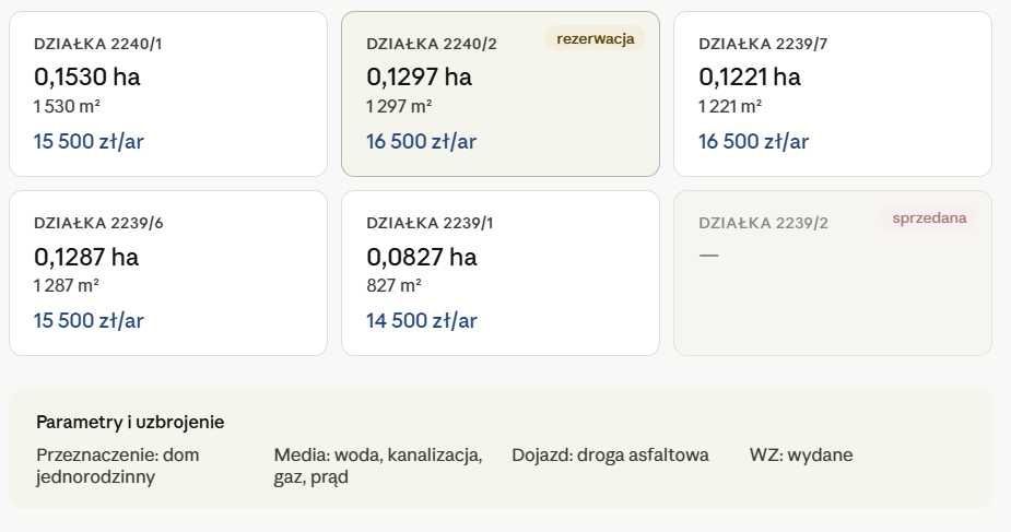 Działka budowlana Przeworsk, ul. Żytnia. Zdjęcie 3