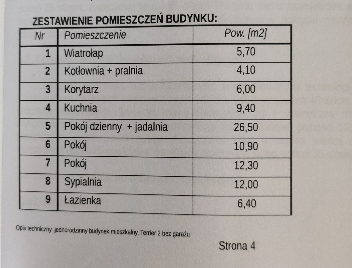 dom wolnostojący, 3 pokoje Przyłęk. Zdjęcie 17