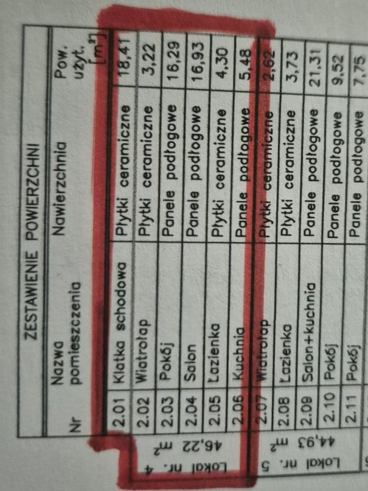 Mieszkanie 2-pokojowe Jarocin, ul. św. Ducha. Zdjęcie 5