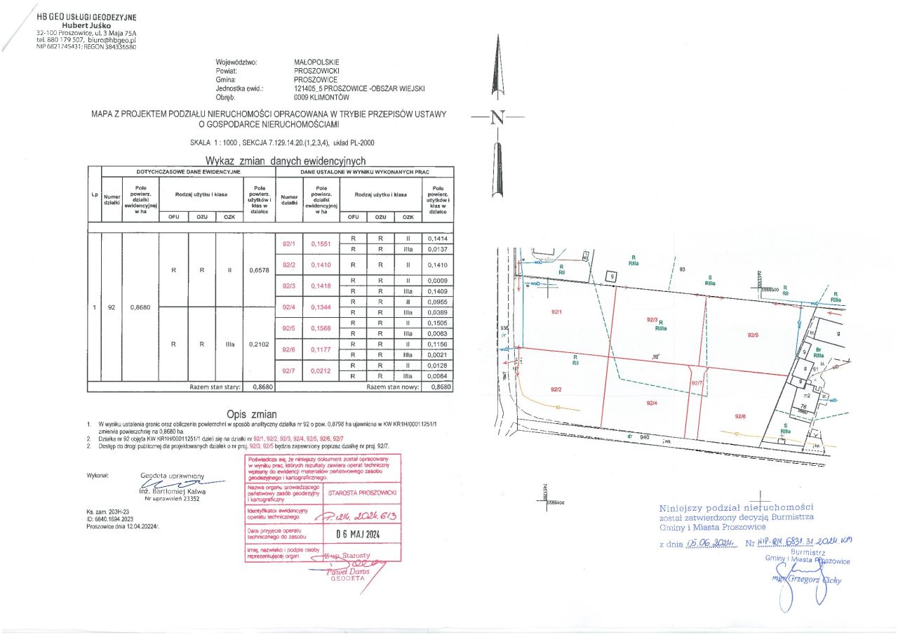 Działka budowlana Klimontów Niwy. Zdjęcie 4