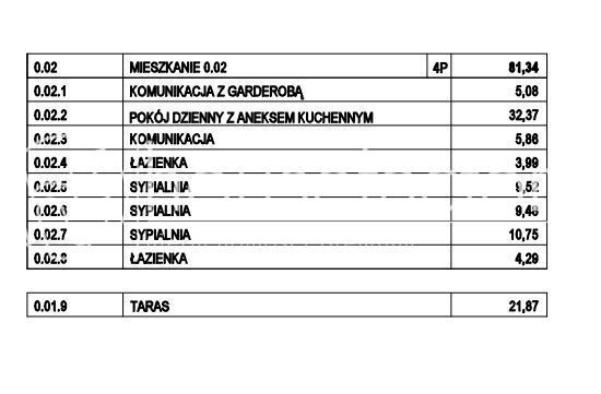 Mieszkanie 4-pokojowe Łódź Górna, ul. Sebastiana Felsztyńskiego. Zdjęcie 6